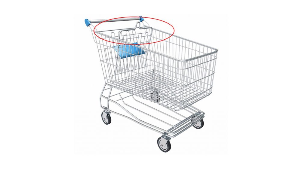 Grocery Cart Loops